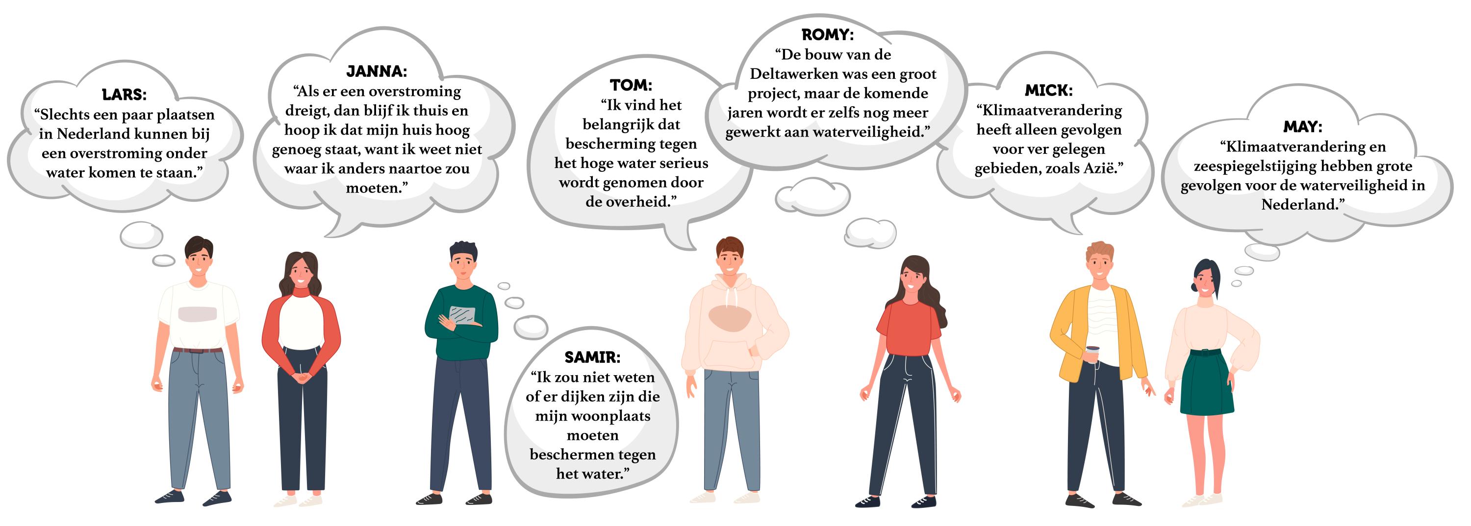 Mensen met quotes